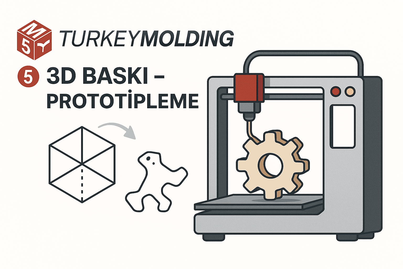 3d-printing
